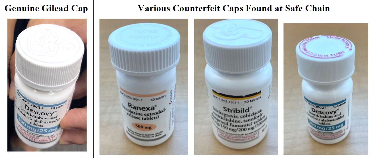 Gilead caps